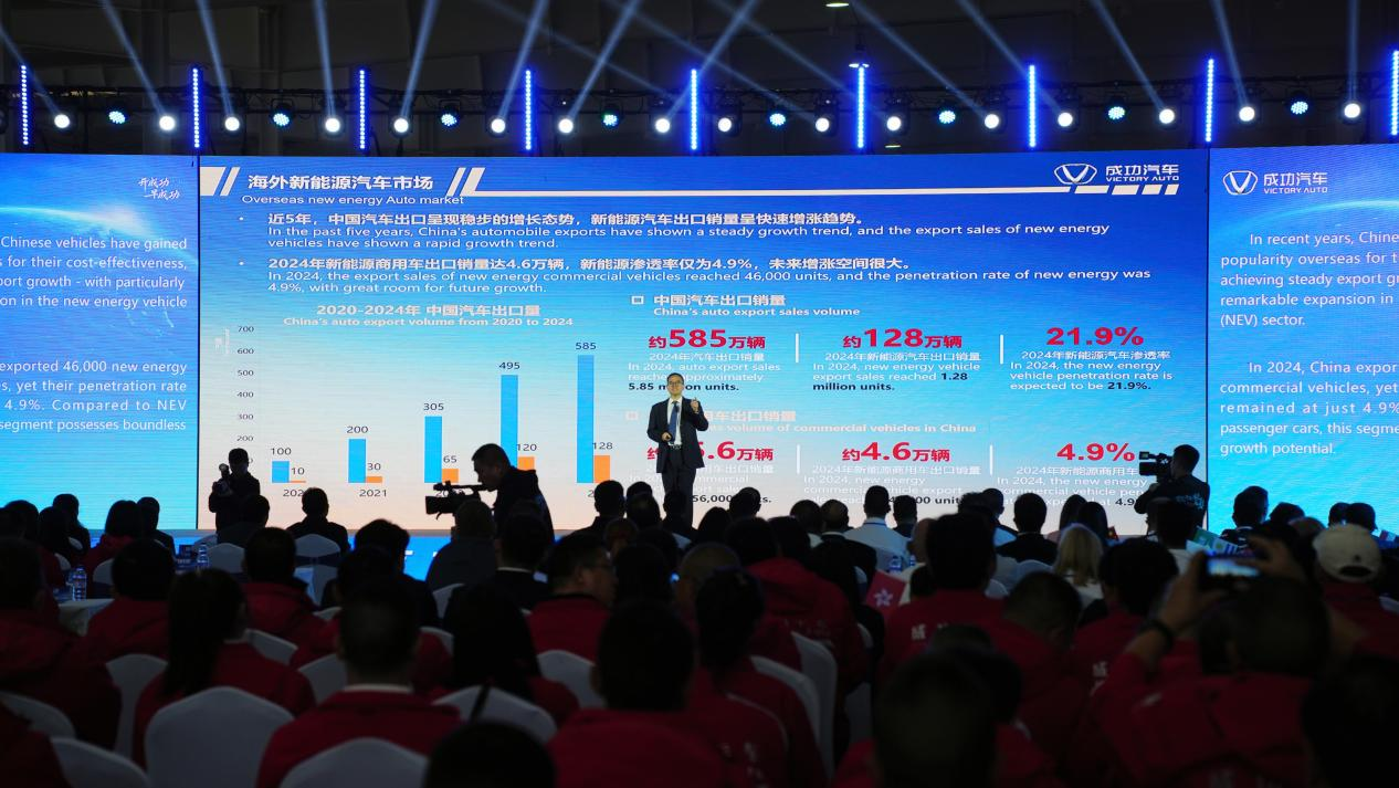 成功汽车举办海外合作伙伴大会！擘画全球化战略新蓝图！